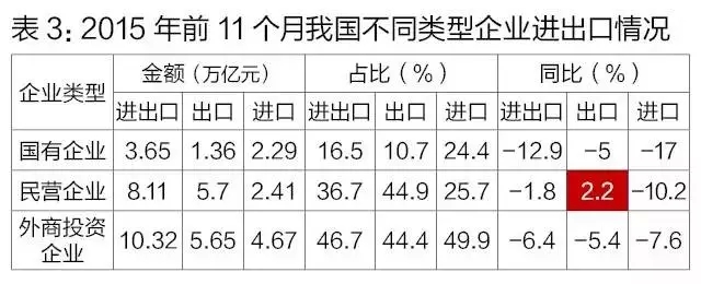 电子商务博览会