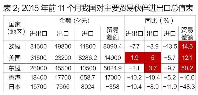 中国国际电子商务博览会