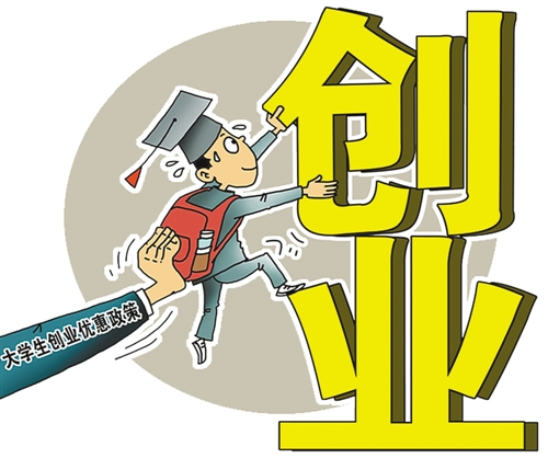 义乌电商博览会