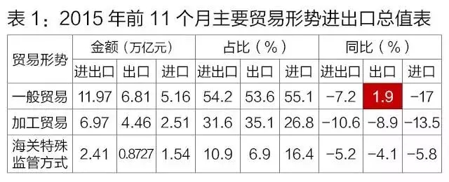 义乌网货交易会
